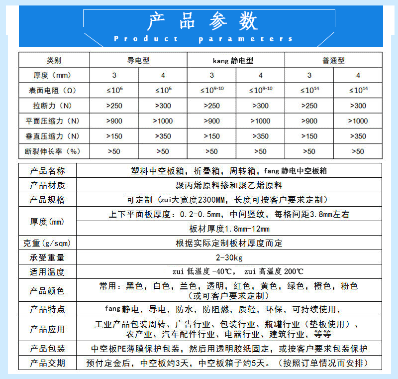 zibo詳情頁(yè)_04