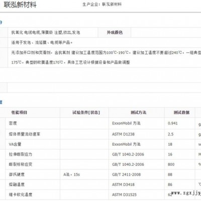 EVA 聯泓新材料 UL00218 發泡級 耐老化 抗紫外線含抗氧化劑 電線電纜 薄膜級