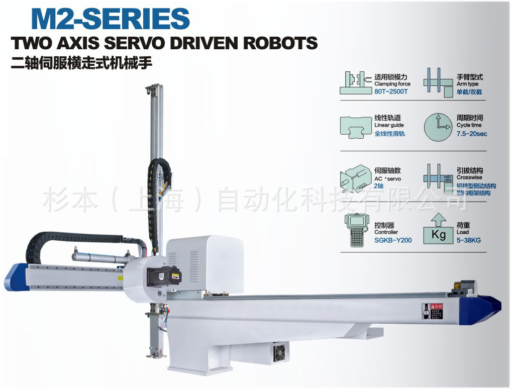 二軸伺服橫走式機械手&mdash;&mdash;杉本科技
