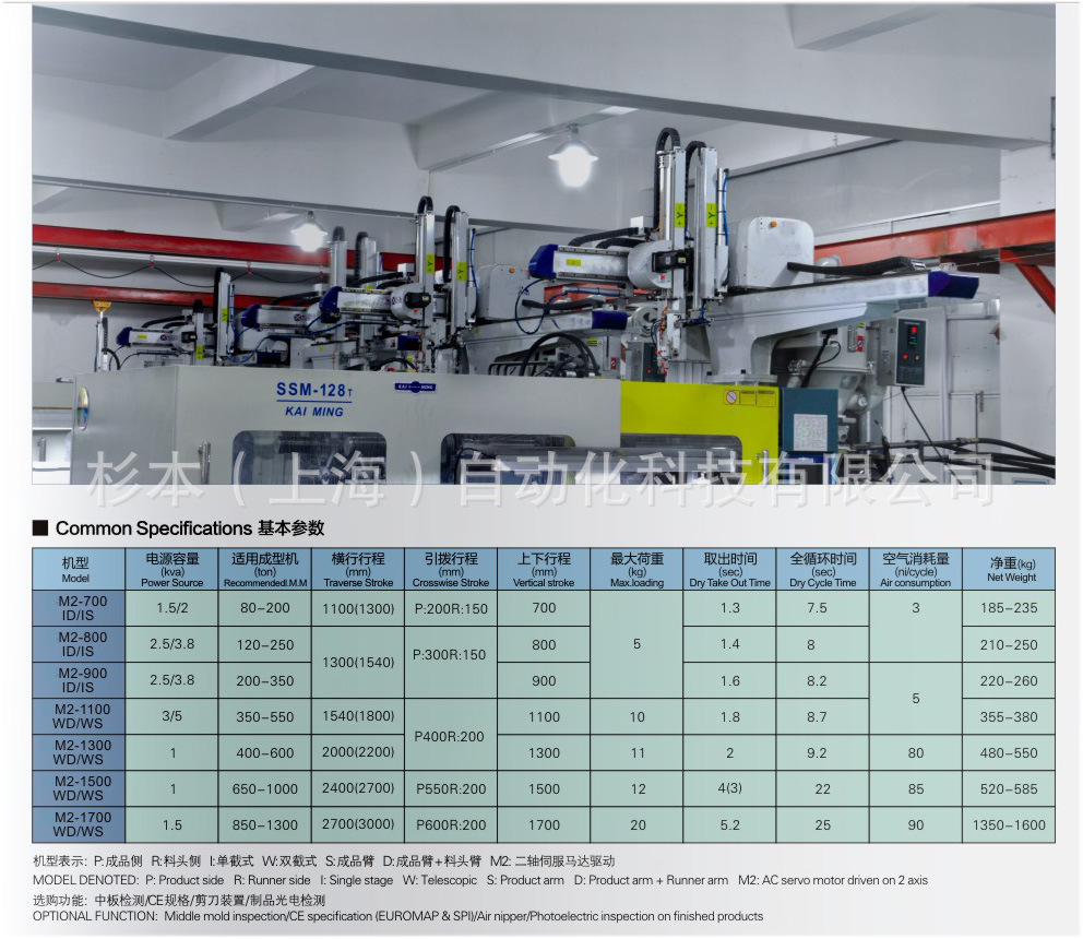 二軸伺服橫走式機械手&mdash;&mdash;杉本科技