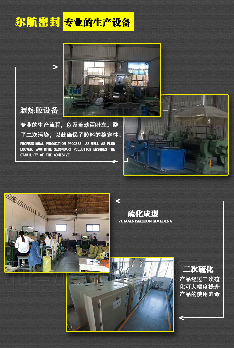 專業的生產設備