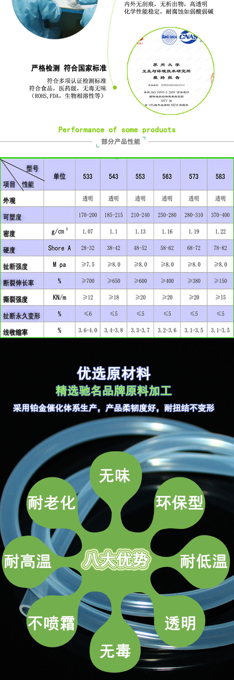 醫用硅膠管-新_02