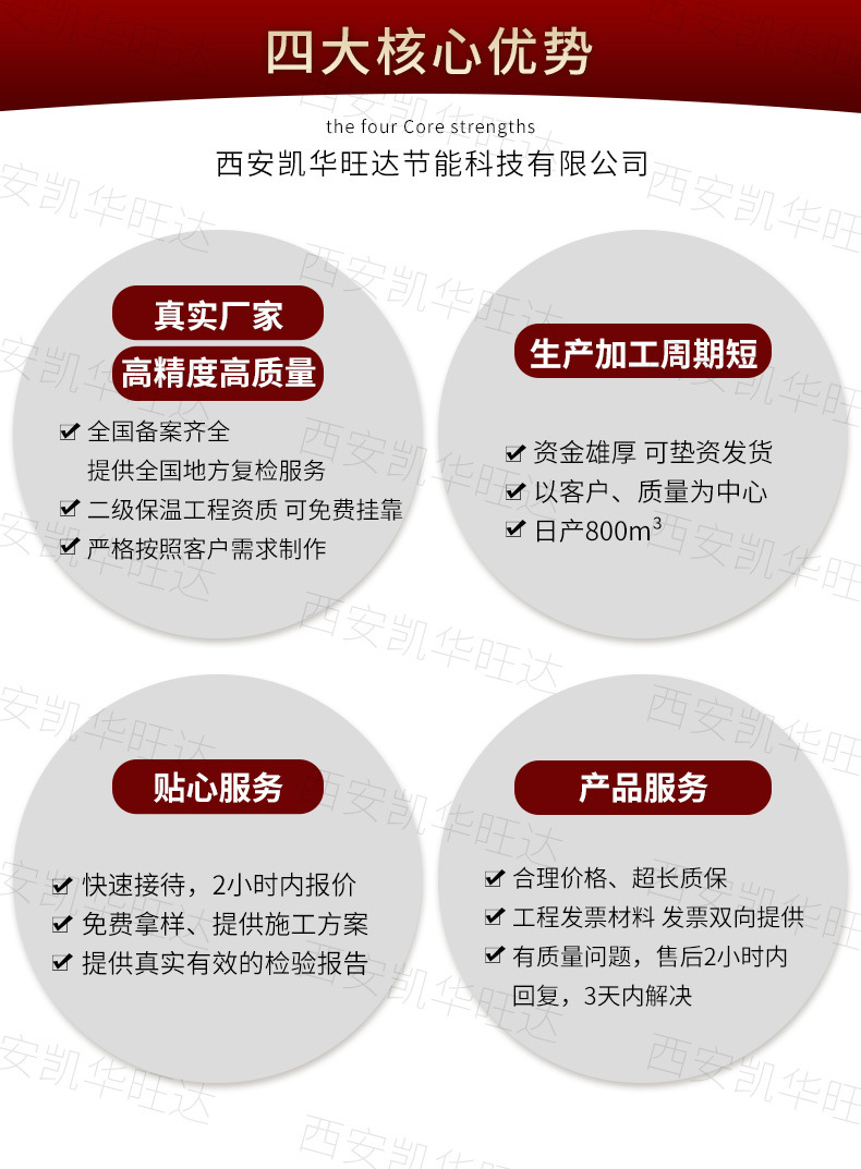 橡塑(西安凱華旺達)_02