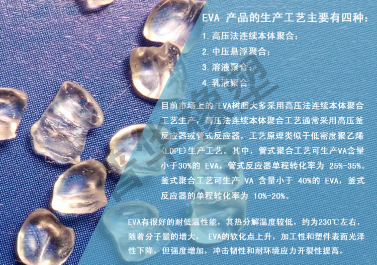 EVA 加工工藝