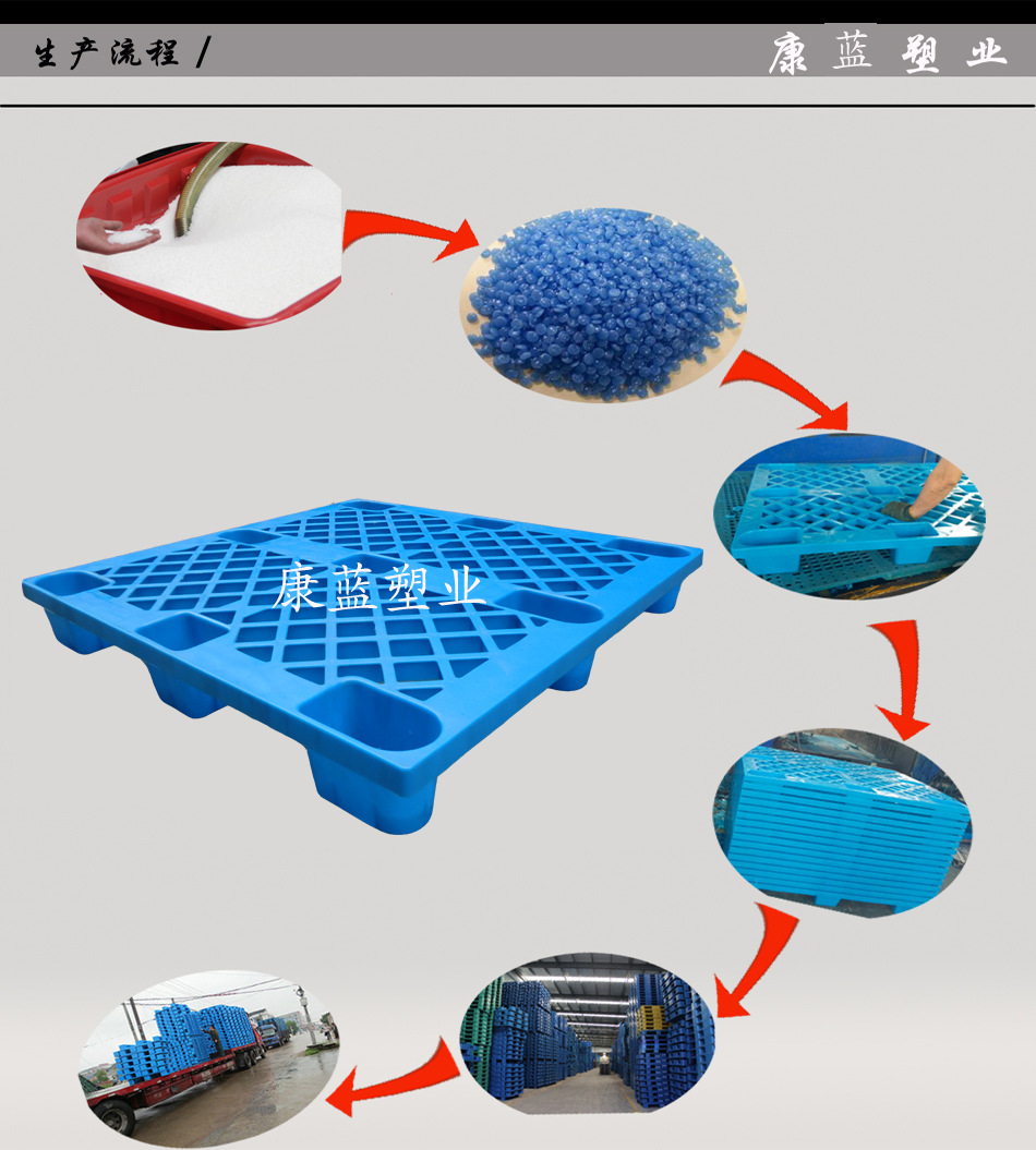 輕型網格九腳托盤細節