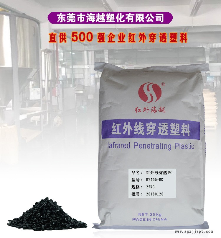 產(chǎn)品詳情_(kāi)1