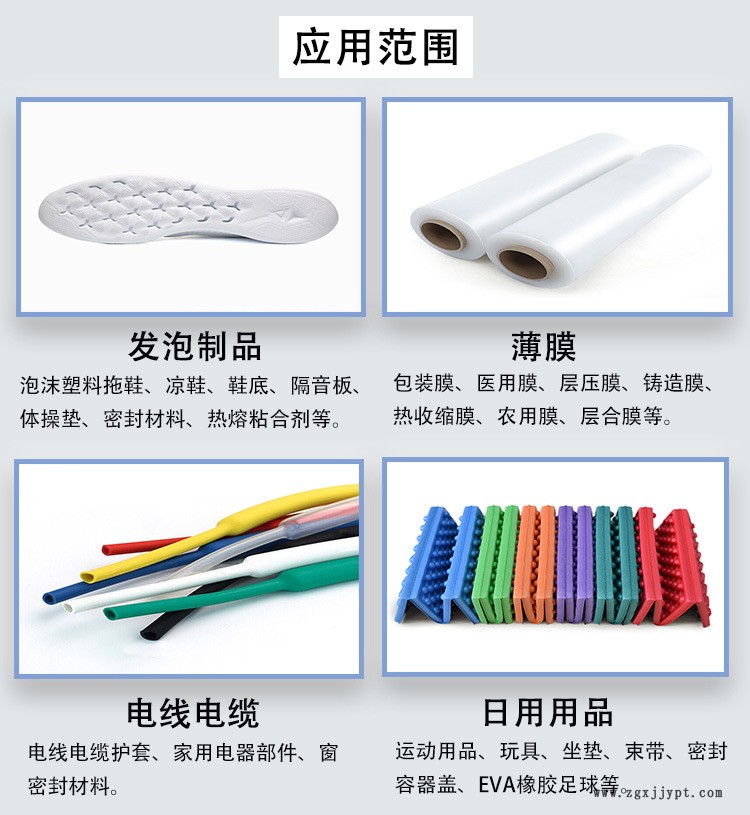 PS應(yīng)用范圍