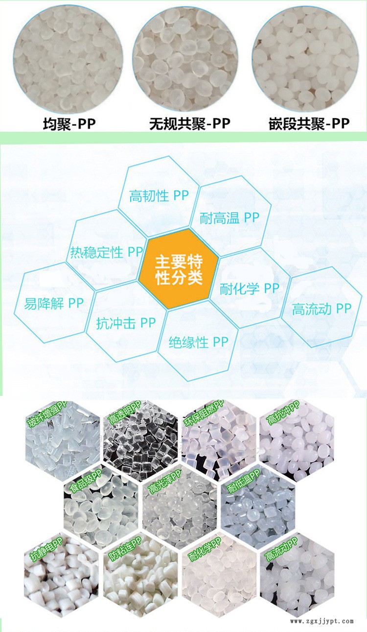 臺化PC-ABS詳情_02