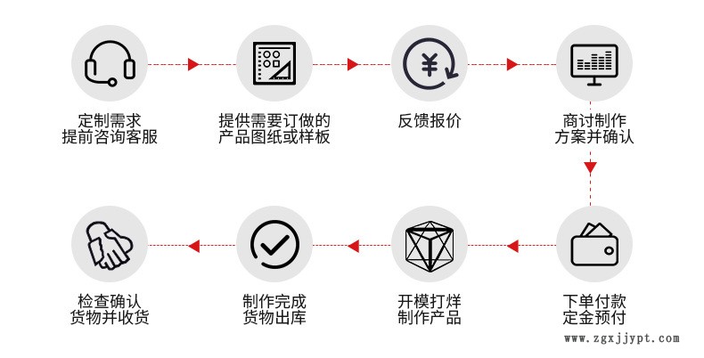 PET電鍍膜PVC彩色鐳射膜 pe靜電亞克力保護膜 泡沫腳墊泡棉膠貼示例圖3