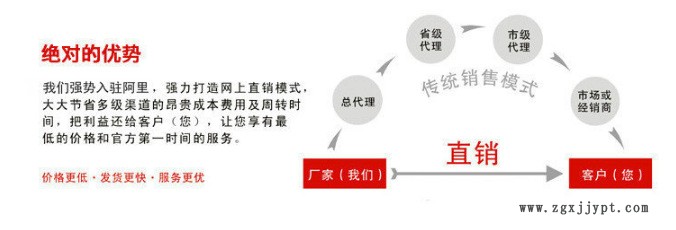 橡膠件異形件加工  各類加工橡膠來圖或樣品定制示例圖1