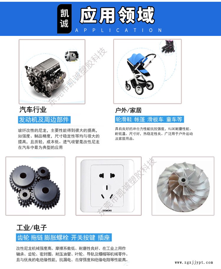 詳情頁應用領域和產品參數_02_02（水印）