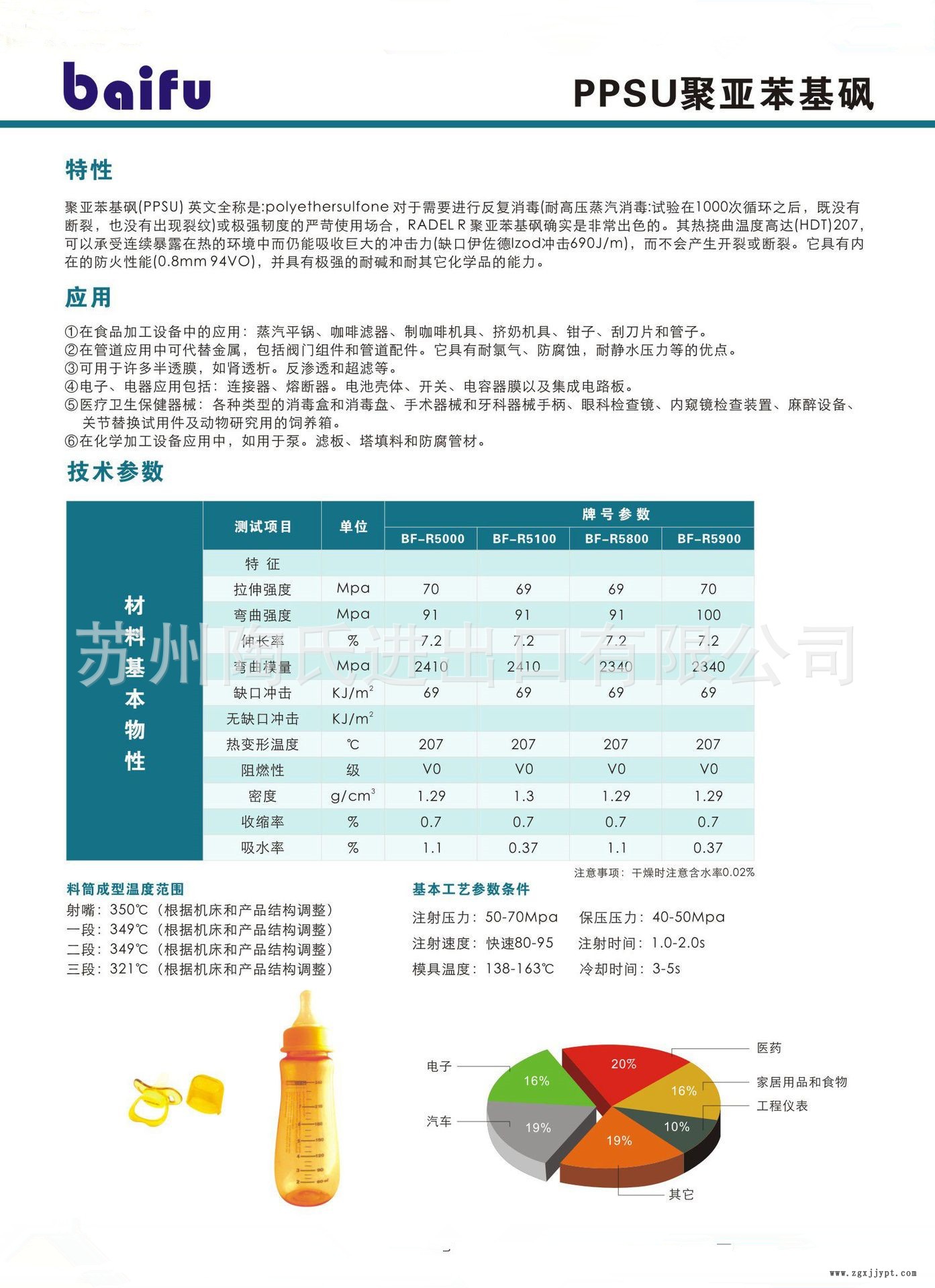 2789552718_1216813265