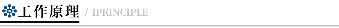 工作原理.jpg