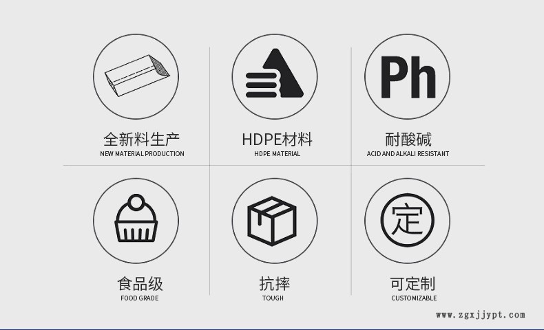 多規格環保HDPE白方桶_02