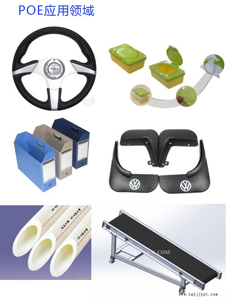poe應用領域
