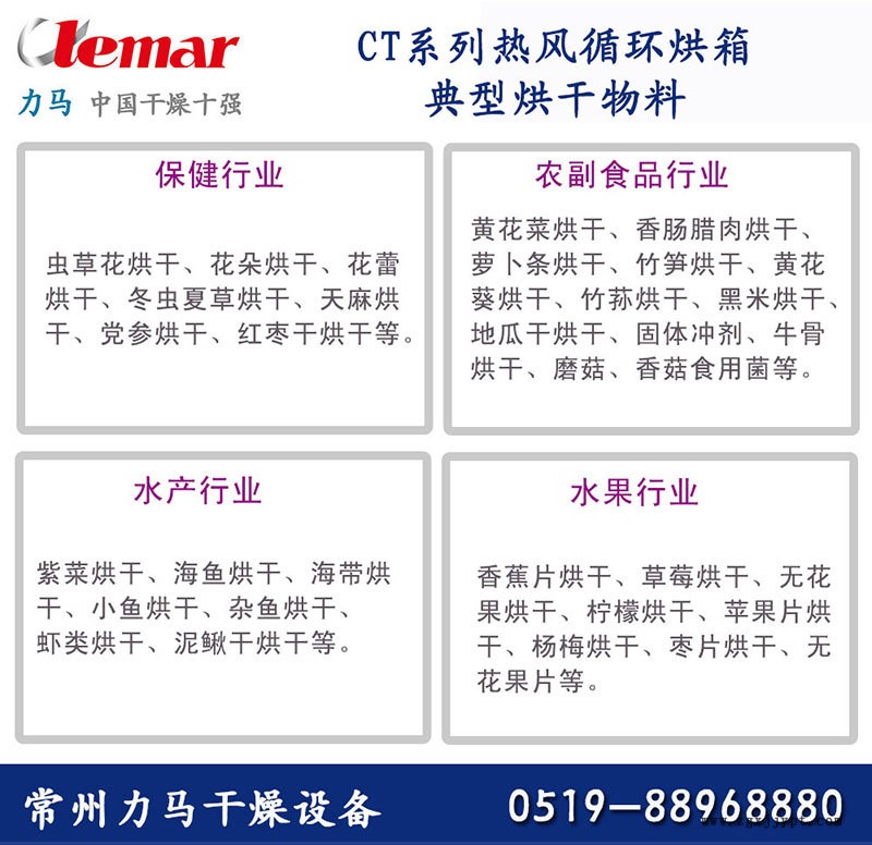 熱風循環烘箱的典型應用