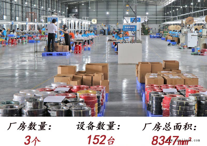 玩具電池線(xiàn)