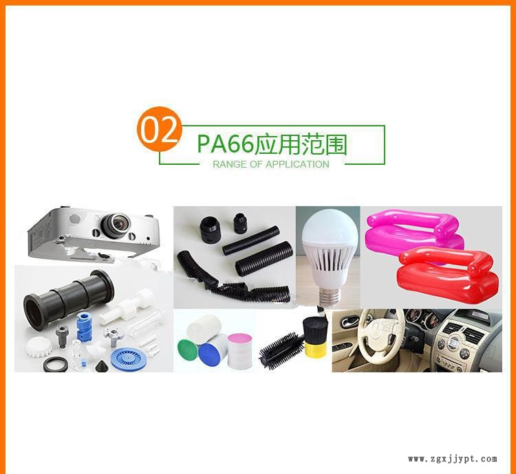 PA66沙伯基礎(原GE)