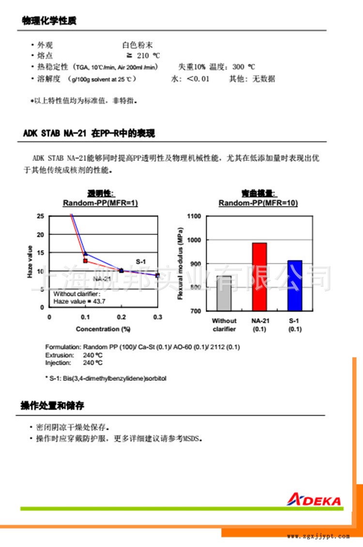 PP透明成核劑 聚丙烯 NA-21 日本旭電化 PP汽車保險杠增剛增透示例圖4