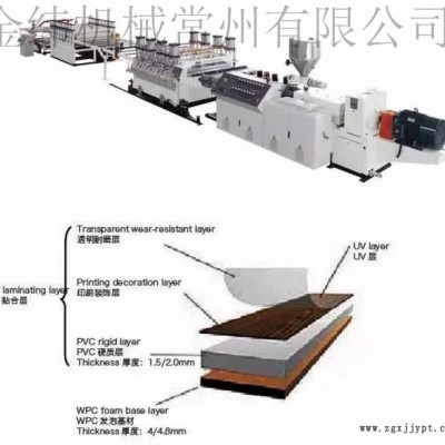 金緯機械常州擠出機-同向平行雙螺桿造粒生產線廠商