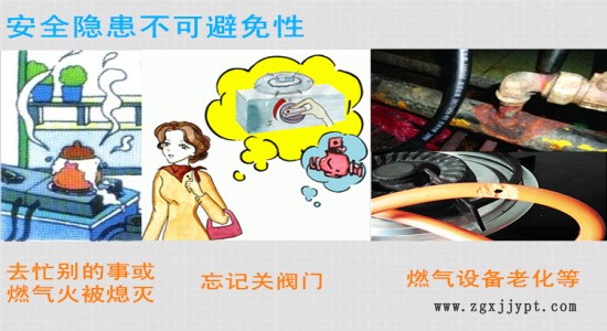 格靈燃氣泄漏報警器家用 帶聯動機械手 天然氣報警器示例圖1