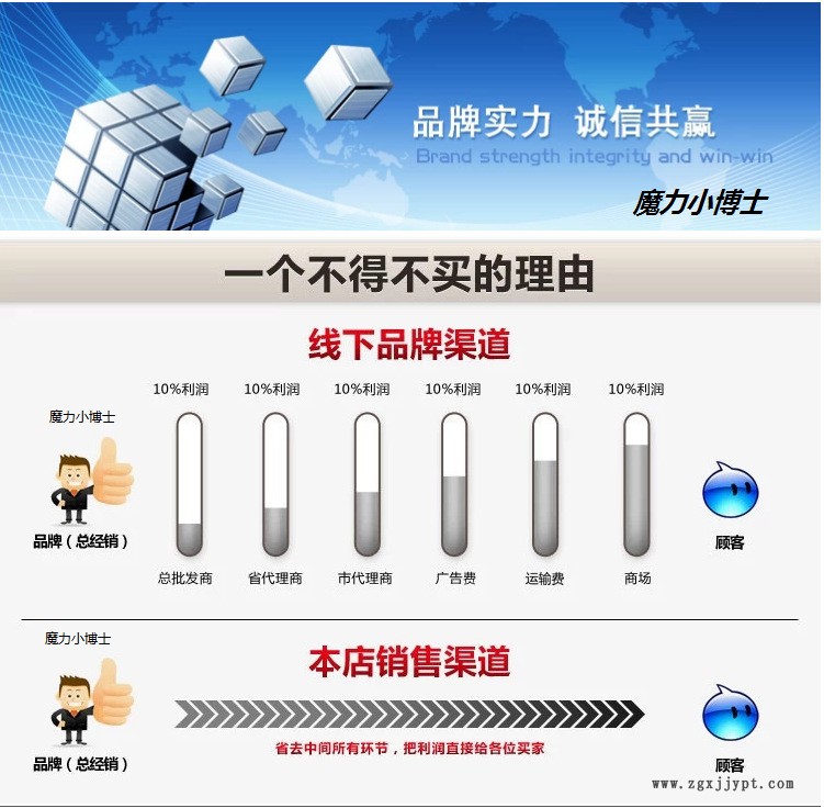 早教創意玩具 2018科技小制作 小小機械手 DIY科學實驗材料包示例圖2