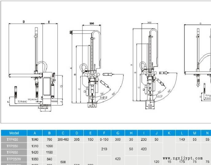節能機械手 機械手源頭工廠 質保一年示例圖3