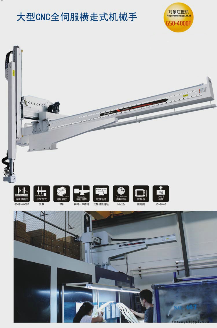 大型CNC全伺服橫走式機械手示例圖2