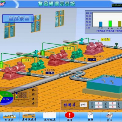 泵站自動化控制系統